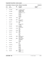 Preview for 125 page of AGFA MSC 100 Technical Documentation Manual