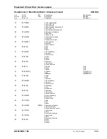 Preview for 175 page of AGFA MSC 100 Technical Documentation Manual