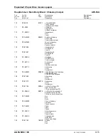 Preview for 181 page of AGFA MSC 100 Technical Documentation Manual