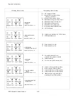 Preview for 45 page of AGFA QCR-Z Operator'S Manual