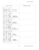 Preview for 46 page of AGFA QCR-Z Operator'S Manual