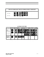 Preview for 124 page of AGFA Rapiline 135-3 User Manual