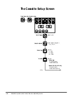 Preview for 72 page of AGFA SelectSet Avantra 20 Operating Manual