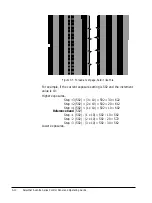 Preview for 105 page of AGFA SelectSet Avantra 20 Operating Manual