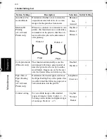 Предварительный просмотр 87 страницы AGFA SR 24 iT Operator'S Manual