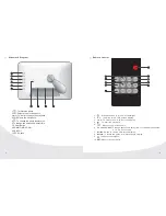 Предварительный просмотр 3 страницы AgfaPhoto AF 5075 User Manual