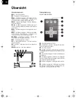 Preview for 4 page of AgfaPhoto AF 5077 MS User Manual