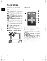 Предварительный просмотр 46 страницы AgfaPhoto AF 5077 MS User Manual