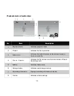 Предварительный просмотр 26 страницы AgfaPhoto Compact 102 User Manual