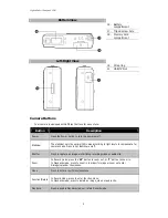 Preview for 9 page of AgfaPhoto Compact 104 User Manual