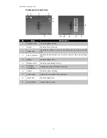 Preview for 18 page of AgfaPhoto Compact 104 User Manual