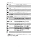 Preview for 28 page of AgfaPhoto Compact 104 User Manual