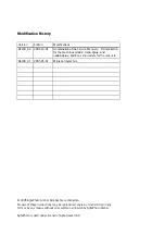 Preview for 2 page of AgfaPhoto d-lab.2 Series Service Manual