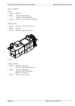 Preview for 9 page of AgfaPhoto d-lab.2 Series Service Manual