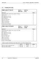 Preview for 30 page of AgfaPhoto d-lab.2 Series Service Manual