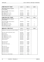 Preview for 32 page of AgfaPhoto d-lab.2 Series Service Manual