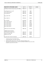 Preview for 35 page of AgfaPhoto d-lab.2 Series Service Manual