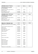 Preview for 36 page of AgfaPhoto d-lab.2 Series Service Manual