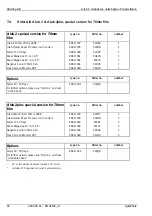 Preview for 38 page of AgfaPhoto d-lab.2 Series Service Manual