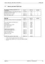 Preview for 39 page of AgfaPhoto d-lab.2 Series Service Manual