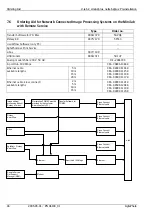 Preview for 40 page of AgfaPhoto d-lab.2 Series Service Manual