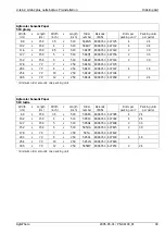 Preview for 43 page of AgfaPhoto d-lab.2 Series Service Manual