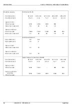 Preview for 48 page of AgfaPhoto d-lab.2 Series Service Manual