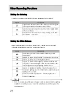 Предварительный просмотр 37 страницы AgfaPhoto DC-1030i User Manual