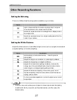 Предварительный просмотр 42 страницы AgfaPhoto DC-1033m User Manual