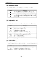 Предварительный просмотр 44 страницы AgfaPhoto DC-1033m User Manual