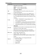 Предварительный просмотр 25 страницы AgfaPhoto DC-2030M User Manual