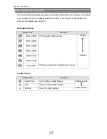 Предварительный просмотр 32 страницы AgfaPhoto DC-2030M User Manual