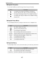 Предварительный просмотр 46 страницы AgfaPhoto DC-2030M User Manual