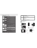 Preview for 3 page of AgfaPhoto DC-504 User Manual