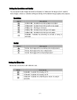 Предварительный просмотр 28 страницы AgfaPhoto DC-533 User Manual