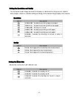 Предварительный просмотр 28 страницы AgfaPhoto DC-630 User Manual