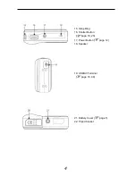 Предварительный просмотр 8 страницы AgfaPhoto DC-630i User Manual