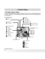 Предварительный просмотр 12 страницы AgfaPhoto DC-630x User Manual