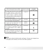 Предварительный просмотр 34 страницы AgfaPhoto DC-630x User Manual