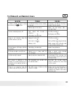 Предварительный просмотр 77 страницы AgfaPhoto DC-630x User Manual