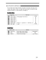 Предварительный просмотр 26 страницы AgfaPhoto DC-733i User Manual