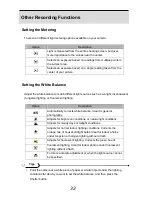 Предварительный просмотр 37 страницы AgfaPhoto DC-733s User Manual