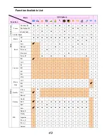 Preview for 53 page of AgfaPhoto DC-830i Operating Instructions Manual