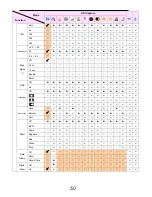 Preview for 54 page of AgfaPhoto DC-830i Operating Instructions Manual