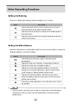 Preview for 37 page of AgfaPhoto DC-833s User Manual