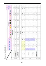 Preview for 58 page of AgfaPhoto DC-833s User Manual