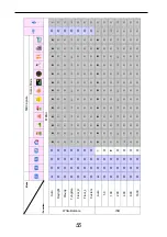 Preview for 60 page of AgfaPhoto DC-833s User Manual