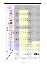 Preview for 61 page of AgfaPhoto DC-833s User Manual