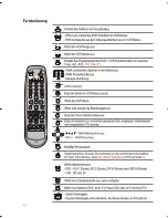 Preview for 13 page of AgfaPhoto DV 18909R User Manual