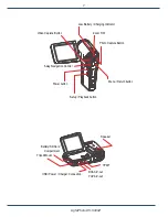 Preview for 7 page of AgfaPhoto DV-5000Z User Manual